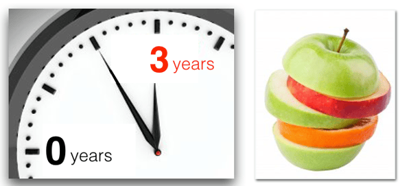 reloj 3 años deslaminado.png