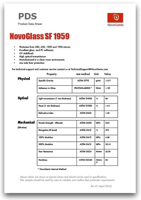 PDS_NVGLS_SF_1959.jpg